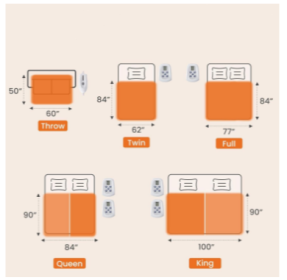 Edx Electric Heated Blanket, Dual Zone Control, 10 Heat Settings, Auto-Off, Flannel Sherpa Fabric (Option: FULL)